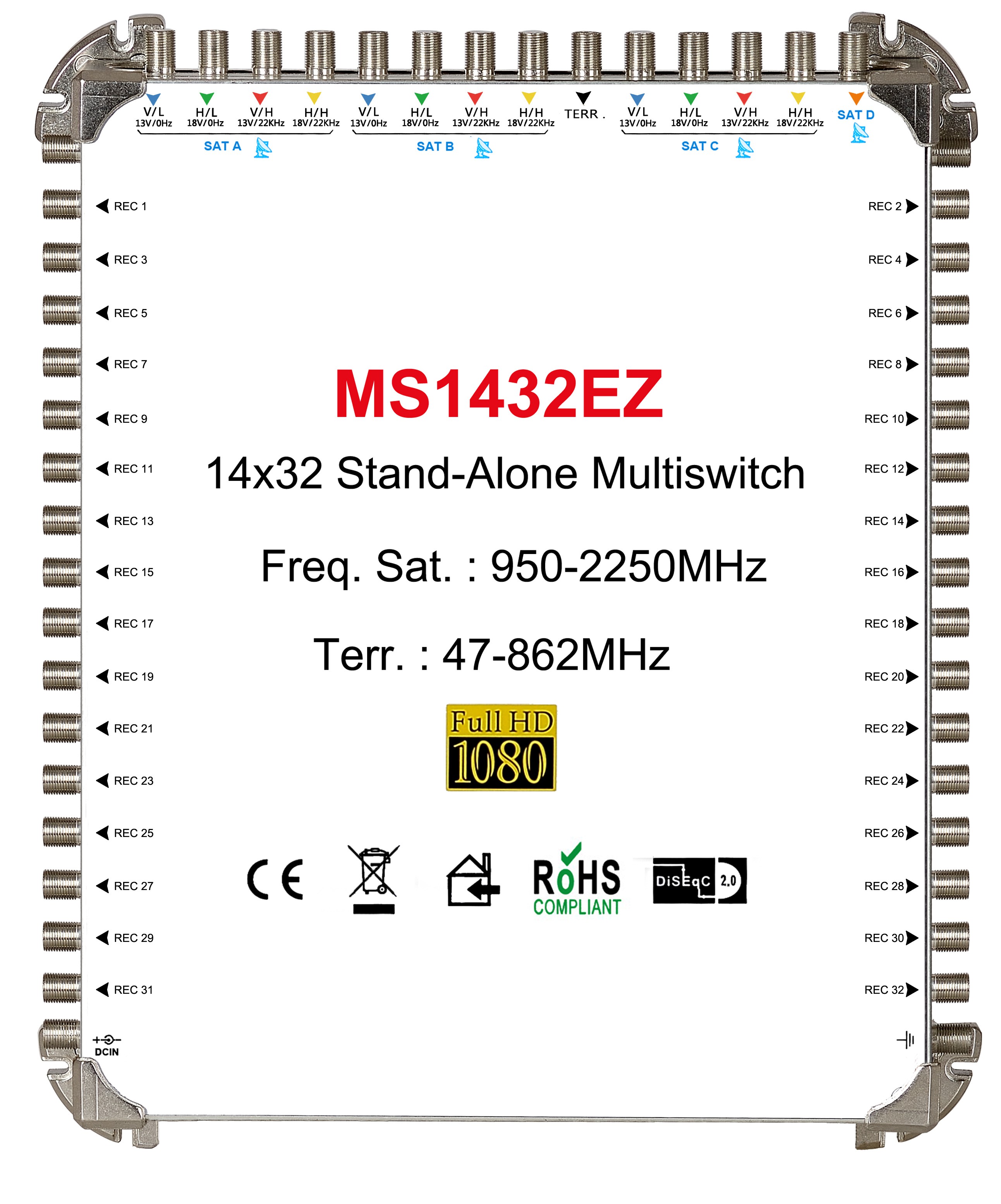 14x32 satellite multi-switch, Stand-Alone multiswitch