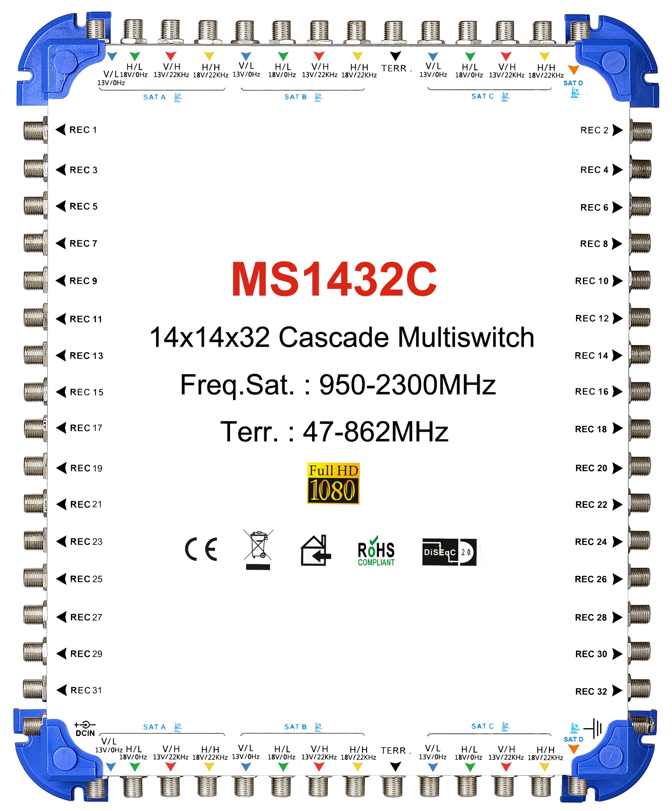 14x32 satellite multi-switch, Cascade multiswitch